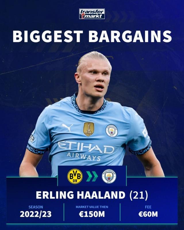 米体：米兰双雄每年各自能从新球场获得1.8亿欧的收益