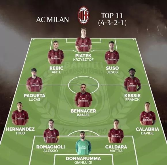 利物浦前分析师：克洛普本想要布兰特，但我们说服他签萨拉赫