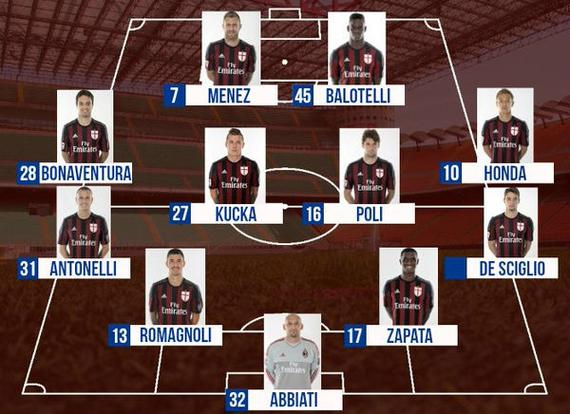 篮球NBA官方公布最新联盟效率榜