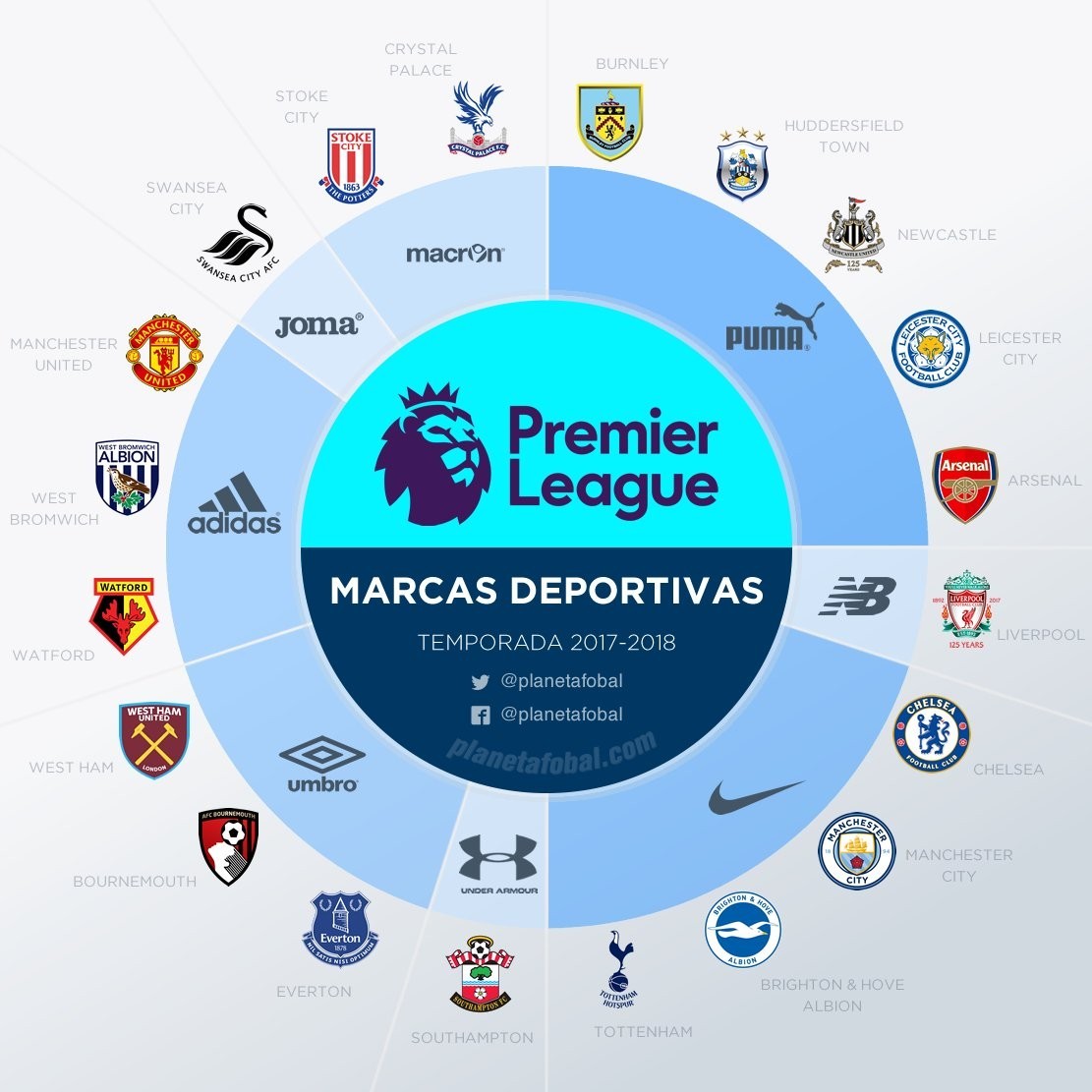 杨瀚森一战登顶热搜，7词条百万搜索，韩乔生：天赋一览无余